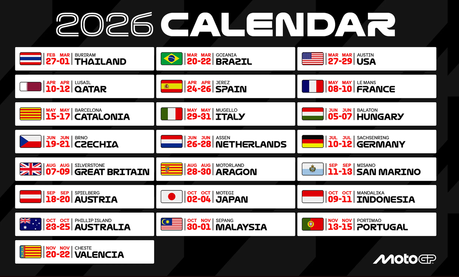 MotoGP 2026 calendario oficial, calendario MotoGP 2026 México, Grandes Premios MotoGP 2026, MotoGP Brasil 2026, MotoGP Hungría Balaton Park, MotoGP Valencia final 2026, MotoGP Tailandia inicio 2026, circuito Mugello MotoGP 2026, MotoGP en Latinoamérica 2026, MotoGP historia 2026
